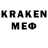 Кетамин ketamine Mahircan Goktaslar